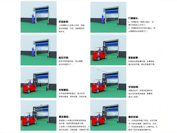 拉鏈?zhǔn)娇焖倬黹T (1)
